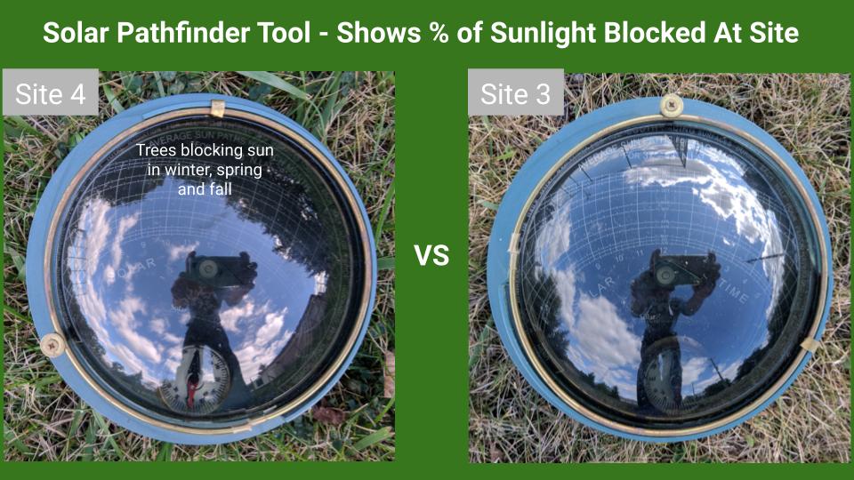 solar path finder app