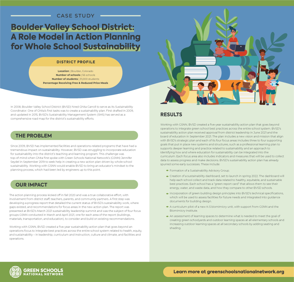 Green Schools Case Study - Boulder Valley School District