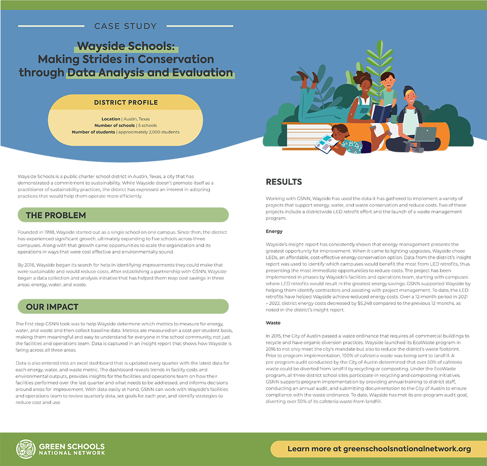 Prairie Crossing Charter School Case Study